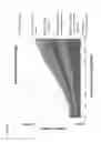 Fig. 05 - Methods of inhibiting, preventing, killing and/or repelling insects using simulated blends of chenopodium