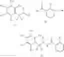 Fig. 06 - Pyridine-2-carboxamides as nematocides