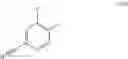 Fig. 14 - Pyridine-2-carboxamides as nematocides