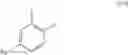 Fig. 15 - Pyridine-2-carboxamides as nematocides