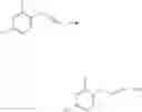 Fig. 25 - Pyridine-2-carboxamides as nematocides