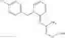 Fig. 82 - Pest control composition including novel iminopyridine derivative