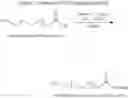 Fig. 07 - Pentacyclic triterpene compounds and uses thereof