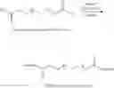 Fig. 08 - Pentacyclic triterpene compounds and uses thereof