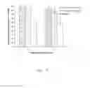 Fig. 08 - Arthropod control compositions and methods