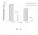 Fig. 10 - Arthropod control compositions and methods