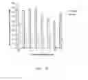 Fig. 15 - Arthropod control compositions and methods