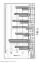 Fig. 05 - Method for increasing milk production by ruminants