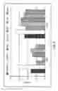 Fig. 06 - Method for increasing milk production by ruminants
