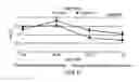 Fig. 07 - Method for increasing milk production by ruminants