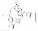 Fig. 02 - Stevia composition