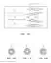 Fig. 12 - Reduction of carbon monoxide in mainstream cigarette smoke