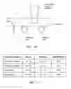 Fig. 13 - Reduction of carbon monoxide in mainstream cigarette smoke