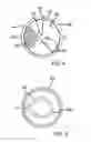 Fig. 05 - Smoking Assembly