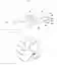 Fig. 04 - Teaching and Aiding Interactive Apparel
