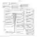 Fig. 06 - Teaching and Aiding Interactive Apparel