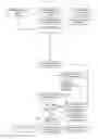 Fig. 07 - Teaching and Aiding Interactive Apparel