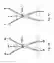Fig. 02 - Antigravity whole body exercise garments
