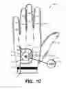 Fig. 04 - Securing systems for gloves or other objects