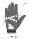 Fig. 09 - Lightweight and breathable glove structures