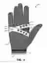 Fig. 10 - Lightweight and breathable glove structures