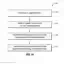 Fig. 16 - Sublimation printed clothing articles
