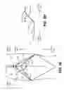 Fig. 08 - Articles of footwear