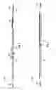 Fig. 03 - Garment bag