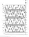 Fig. 06 - Pocketed spring assembly comprising perimeter string of springs having rectangular convolutions