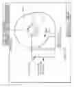 Fig. 03 - SALAD DRYER