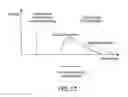 Fig. 15 - Dental apparatus, image acquisition method, and information processing apparatus