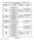 Fig. 46 - Methods for comprehensive Fourier domain optical coherence tomography (FDOCT)