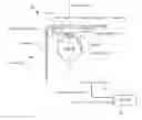 Fig. 01 - Eye-tracking system and method therefor