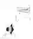 Fig. 04 - Eye-tracking system and method therefor