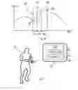Fig. 07 - HEART RATE MEASUREMENT
