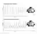 Fig. 15 - Body-worn sensor for characterizing patients with heart failure