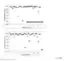 Fig. 19 - Body-worn sensor for characterizing patients with heart failure