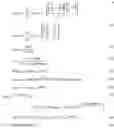 Fig. 03 - Methods and apparatus for assessing vascular health
