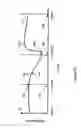 Fig. 14 - Methods and apparatus for assessing vascular health
