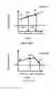 Fig. 16 - Methods and apparatus for assessing vascular health