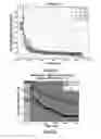 Fig. 08 - Method and Apparatus for Detecting Neural Injury