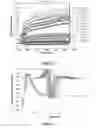 Fig. 10 - Method and Apparatus for Detecting Neural Injury
