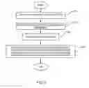 Fig. 04 - Detection and display of irregular periodic waveforms
