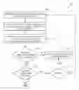 Fig. 01 - Atrial fibrillation treatment systems and methods