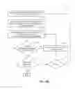 Fig. 10 - Atrial fibrillation treatment systems and methods