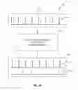 Fig. 31 - Atrial fibrillation treatment systems and methods