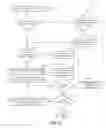 Fig. 36 - Atrial fibrillation treatment systems and methods