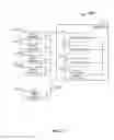 Fig. 43 - Systems and methods to gather and analyze electroencephalographic data
