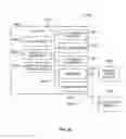 Fig. 45 - Systems and methods to gather and analyze electroencephalographic data