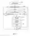 Fig. 48 - Systems and methods to gather and analyze electroencephalographic data